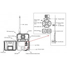 FOXcam 4G LTE CZ