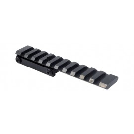 Základna Picatinny ZH